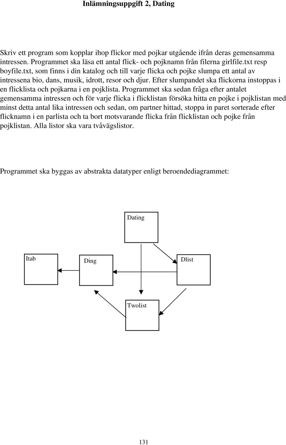 Efter slumpandet ska flickorna instoppas i en flicklista och pojkarna i en pojklista.