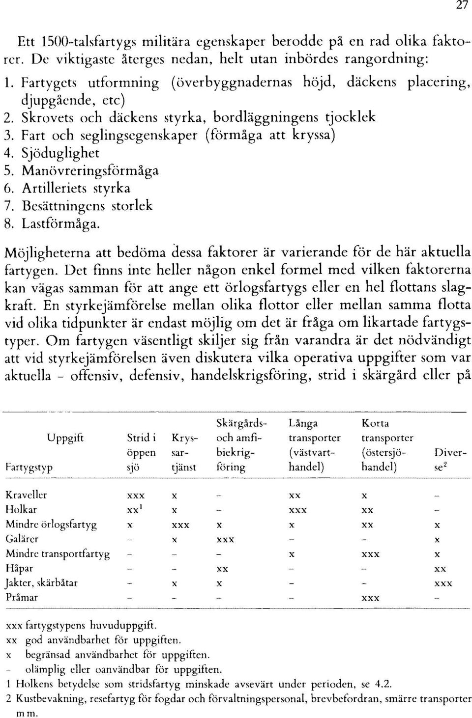 Sjöduglighet 5. Manövreringsförmåga 6. Artilleriets styrka 7. Besättningens storlek 8. Lastförmåga. Möjligheterna att bedöma dessa faktorer är varierande för de här aktuella fartygen.