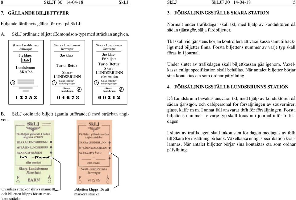 Retur Skara- LUNDSBRUNN F Gäller endast avstämplingsdagen Skara- Lundsbrunn Plats för biljettnummer Å Skara - Lundsbrunns Järnvägar 3:e klass Fribiljett Tur o.