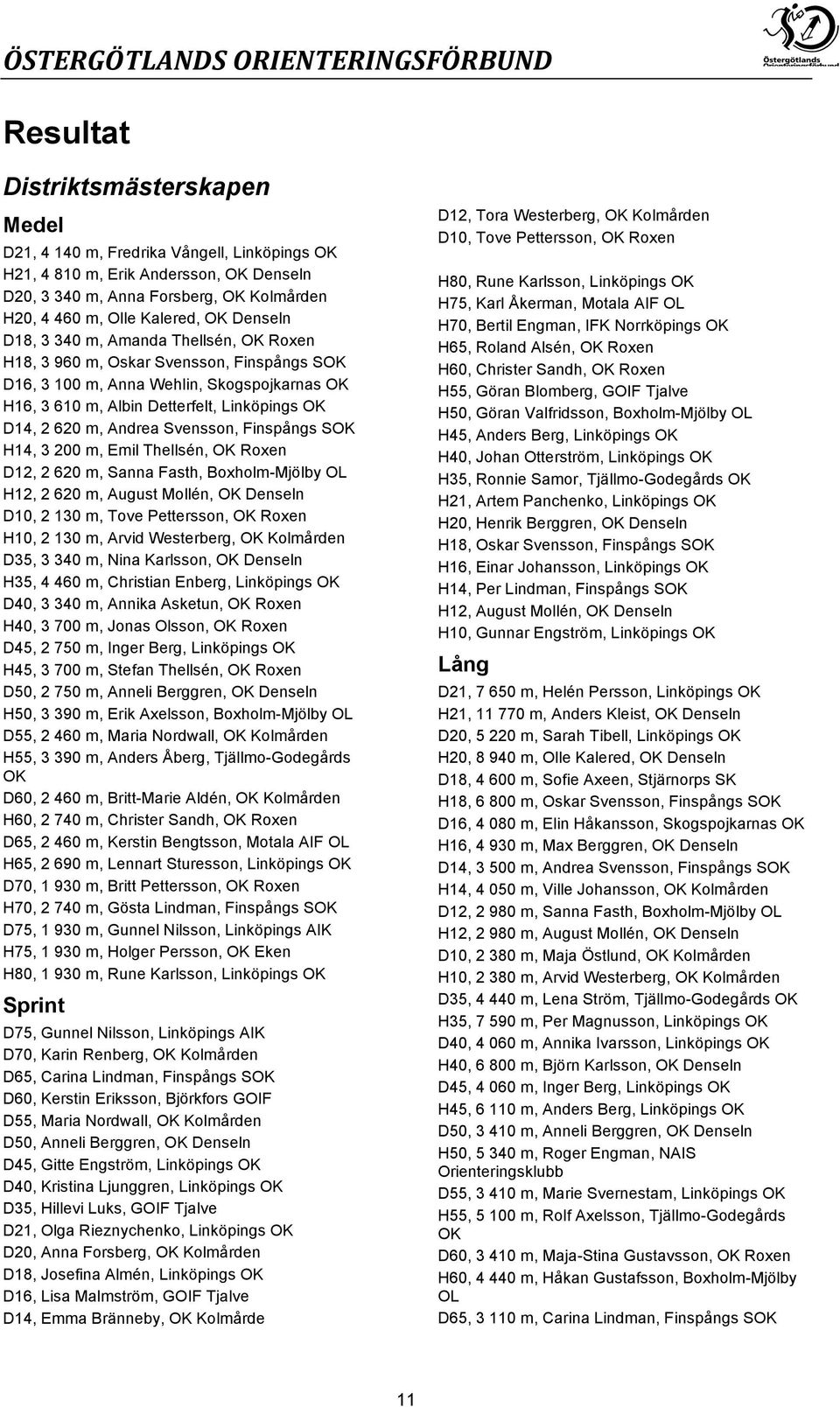 Linköpings OK D14, 2 620 m, Andrea Svensson, Finspångs SOK H14, 3 200 m, Emil Thellsén, OK Roxen D12, 2 620 m, Sanna Fasth, Boxholm-Mjölby OL H12, 2 620 m, August Mollén, OK Denseln D10, 2 130 m,