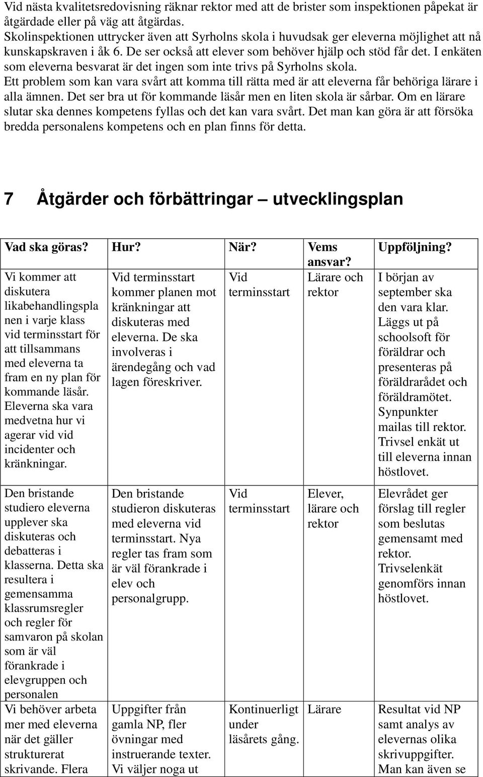 I enkäten som eleverna besvarat är det ingen som inte trivs på Syrholns skola. Ett problem som kan vara svårt att komma till rätta med är att eleverna får behöriga lärare i alla ämnen.