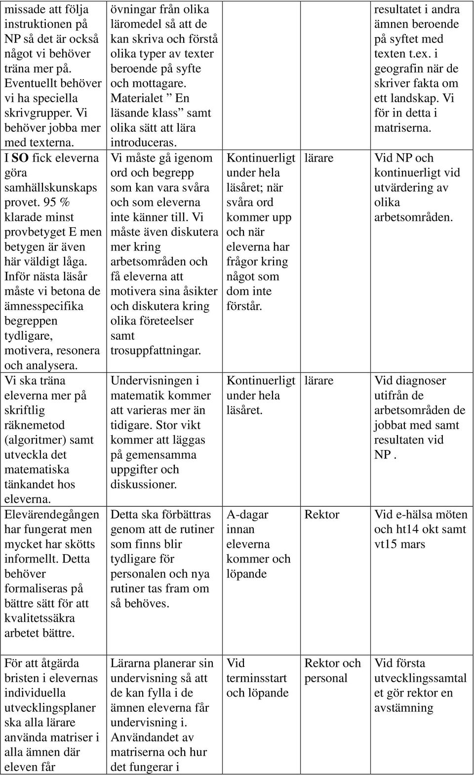 Inför nästa läsår måste vi betona de ämnesspecifika begreppen tydligare, motivera, resonera och analysera.