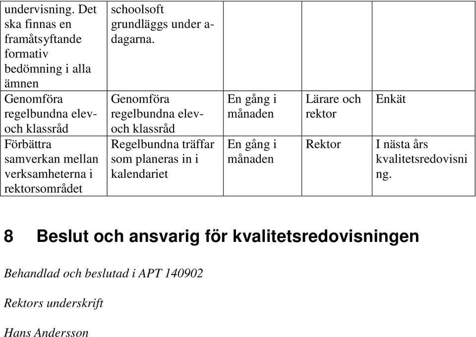 verksamheterna i rektorsområdet schoolsoft grundläggs under a- dagarna.