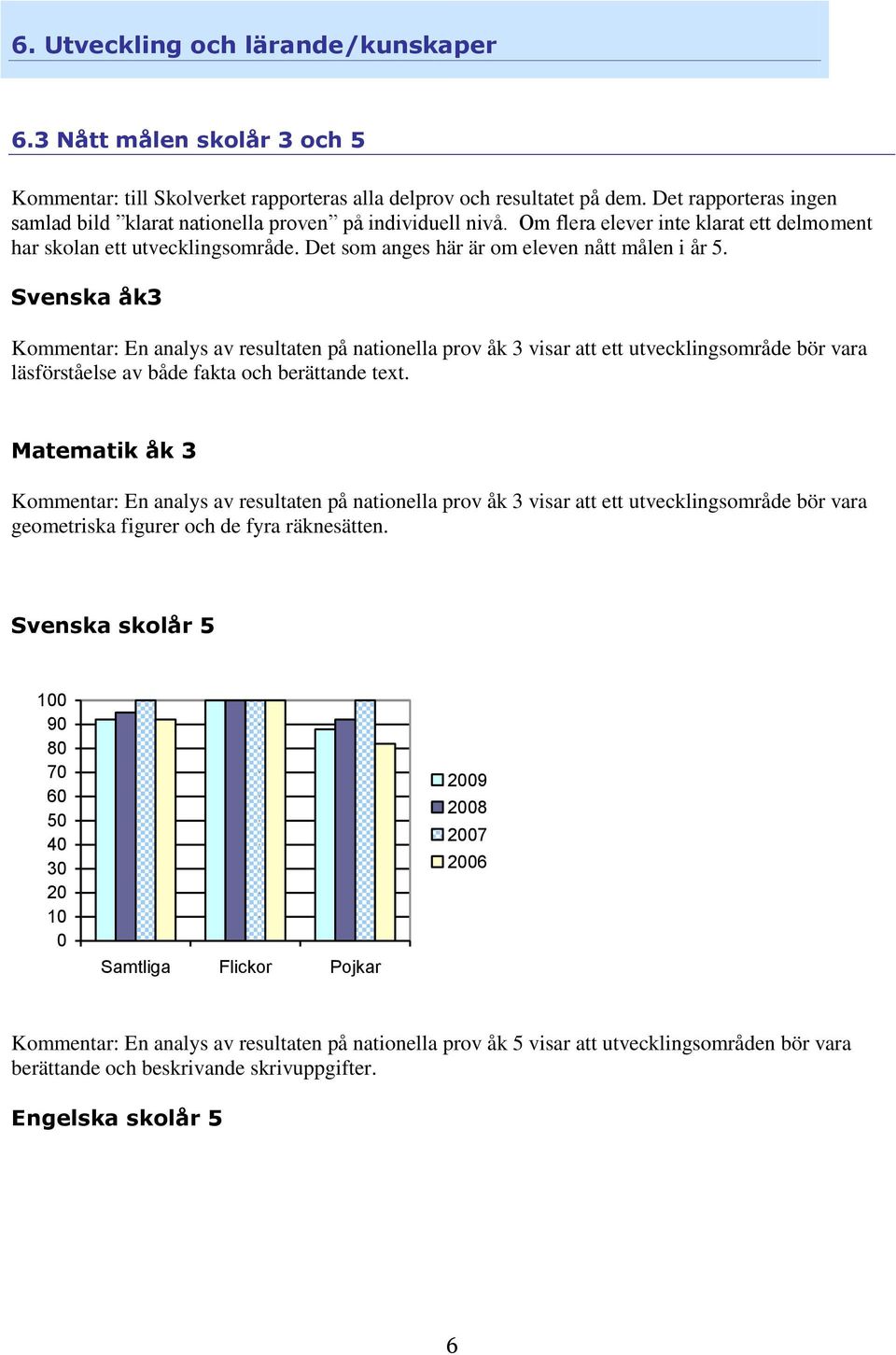 Det som anges här är om eleven nått målen i år 5.