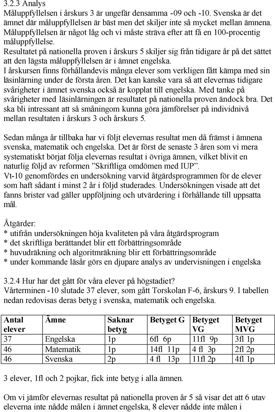 Resultatet på nationella proven i årskurs 5 skiljer sig från tidigare år på det sättet att den lägsta måluppfyllelsen är i ämnet engelska.