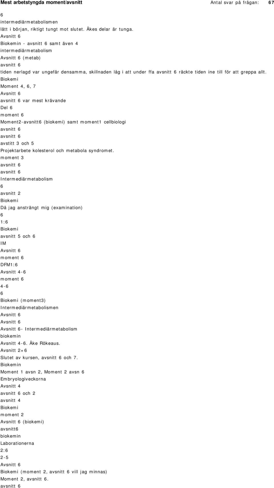 Biokemi Moment,, 7 Avsnitt avsnitt var mest krävande Del moment Moment-avsnitt (biokemi) samt moment cellbiologi avsnitt avsnitt avstitt och 5 Projektarbete kolesterol och metabola syndromet.