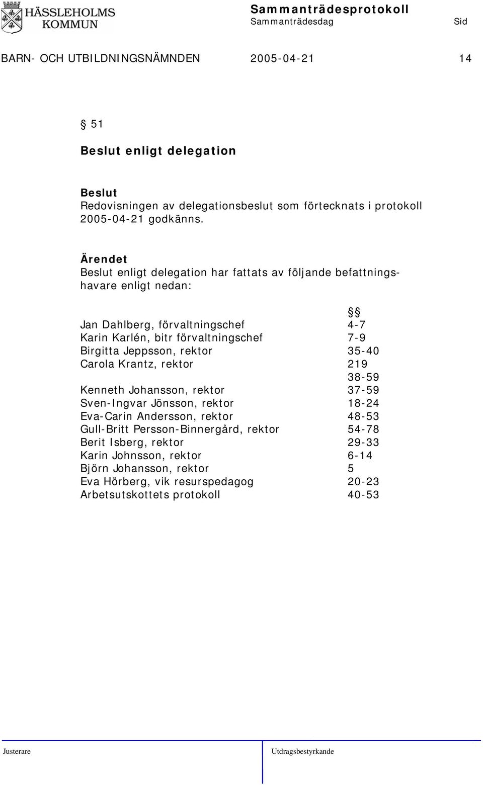 Jeppsson, rektor 35-40 Carola Krantz, rektor 219 38-59 Kenneth Johansson, rektor 37-59 Sven-Ingvar Jönsson, rektor 18-24 Eva-Carin Andersson, rektor 48-53