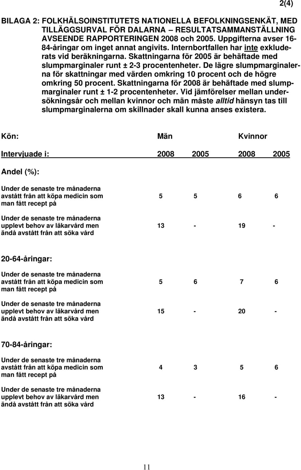 De lägre slumpmarginalerna för skattningar med värden omkring 10 procent och de högre omkring 50 procent. Skattningarna för 0 är behäftade med slumpmarginaler runt ± 1-2 procentenheter.