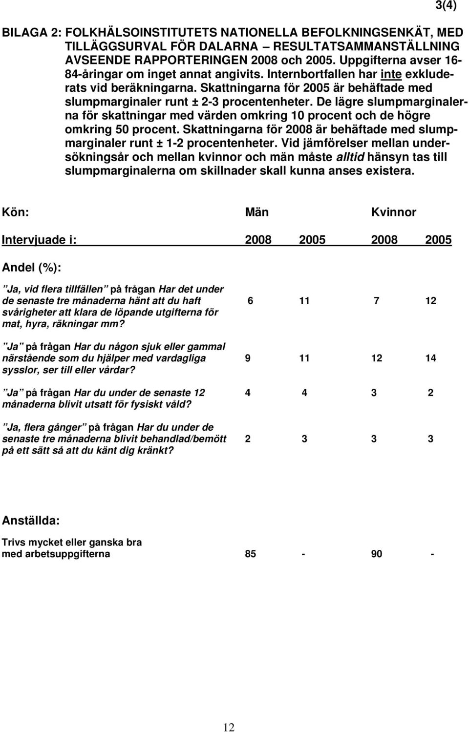 De lägre slumpmarginalerna för skattningar med värden omkring 10 procent och de högre omkring 50 procent. Skattningarna för 0 är behäftade med slumpmarginaler runt ± 1-2 procentenheter.