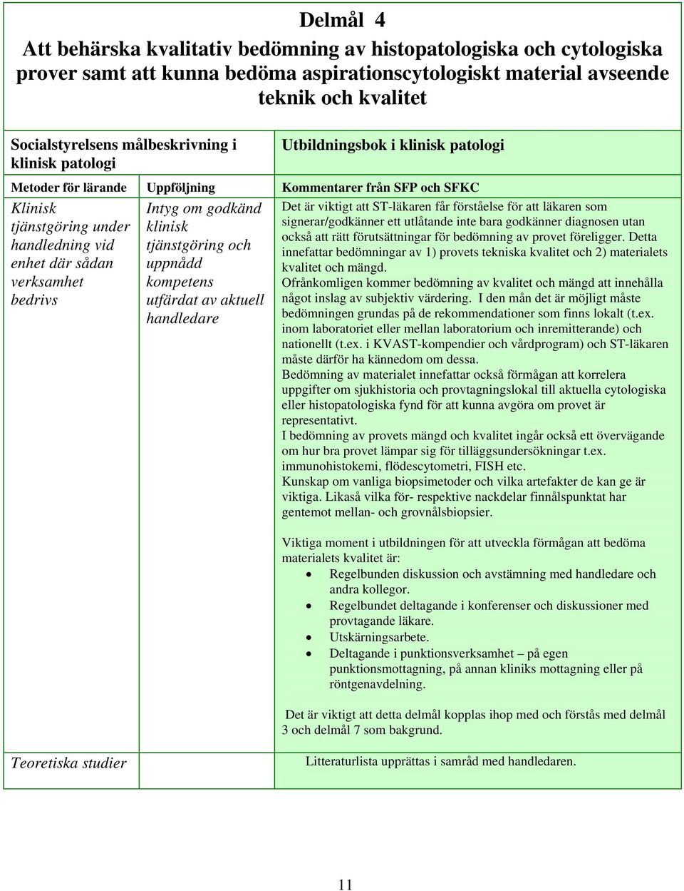 bedömning av provet föreligger. Detta handledning vid tjänstgöring och innefattar bedömningar av 1) provets tekniska kvalitet och 2) materialets enhet där sådan uppnådd kvalitet och mängd.