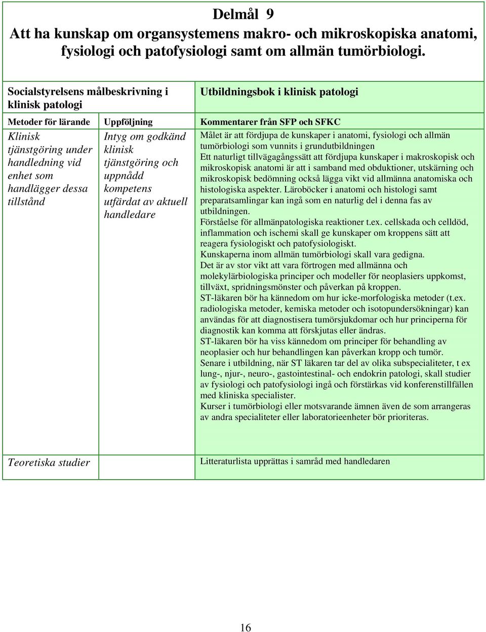 fördjupa kunskaper i makroskopisk och handledning vid tjänstgöring och mikroskopisk anatomi är att i samband med obduktioner, utskärning och enhet som uppnådd mikroskopisk bedömning också lägga vikt