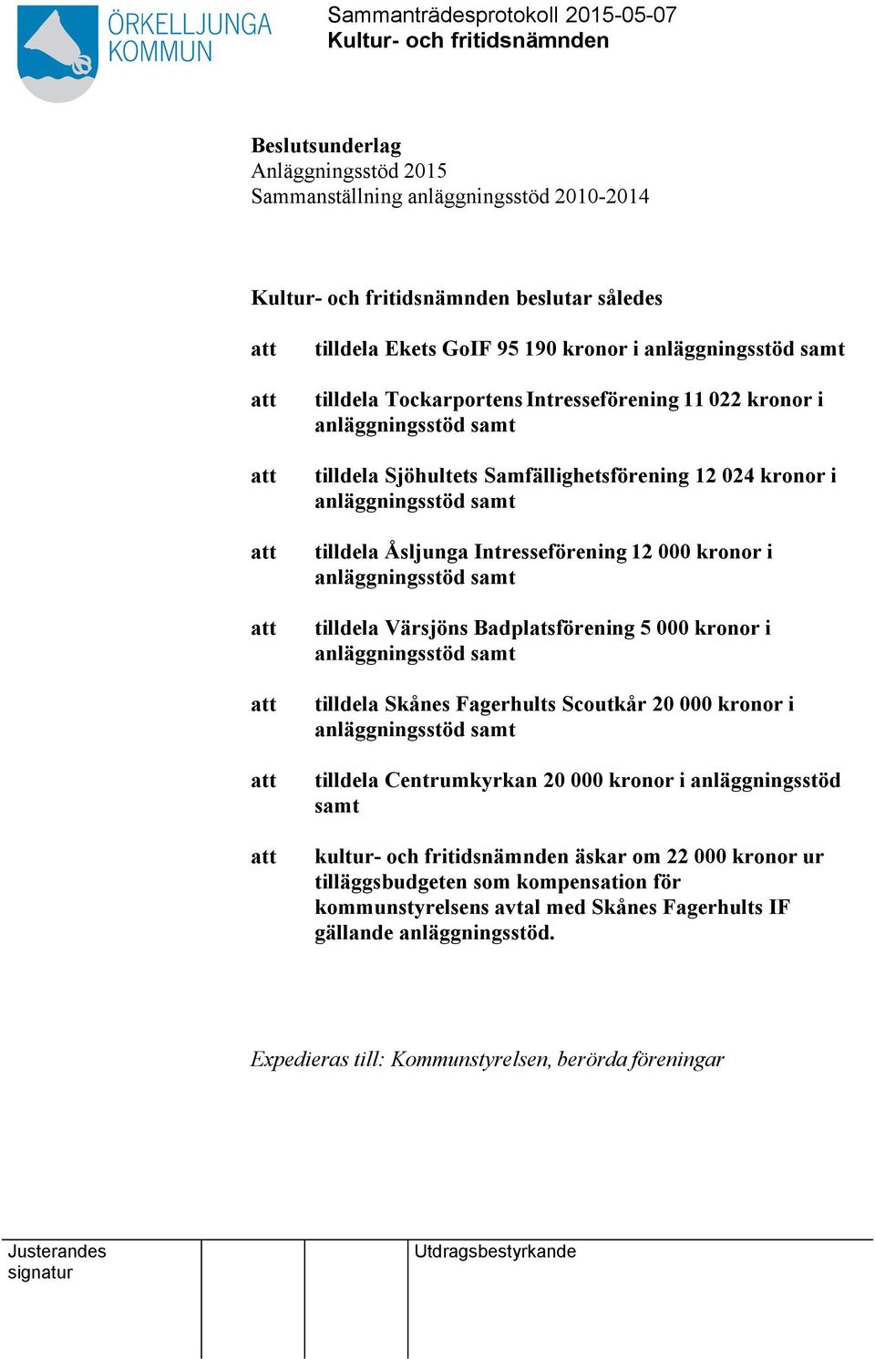 tilldela Åsljunga Intresseförening 12 000 kronor i anläggningsstöd samt tilldela Värsjöns Badplatsförening 5 000 kronor i anläggningsstöd samt tilldela Skånes Fagerhults Scoutkår 20 000 kronor i