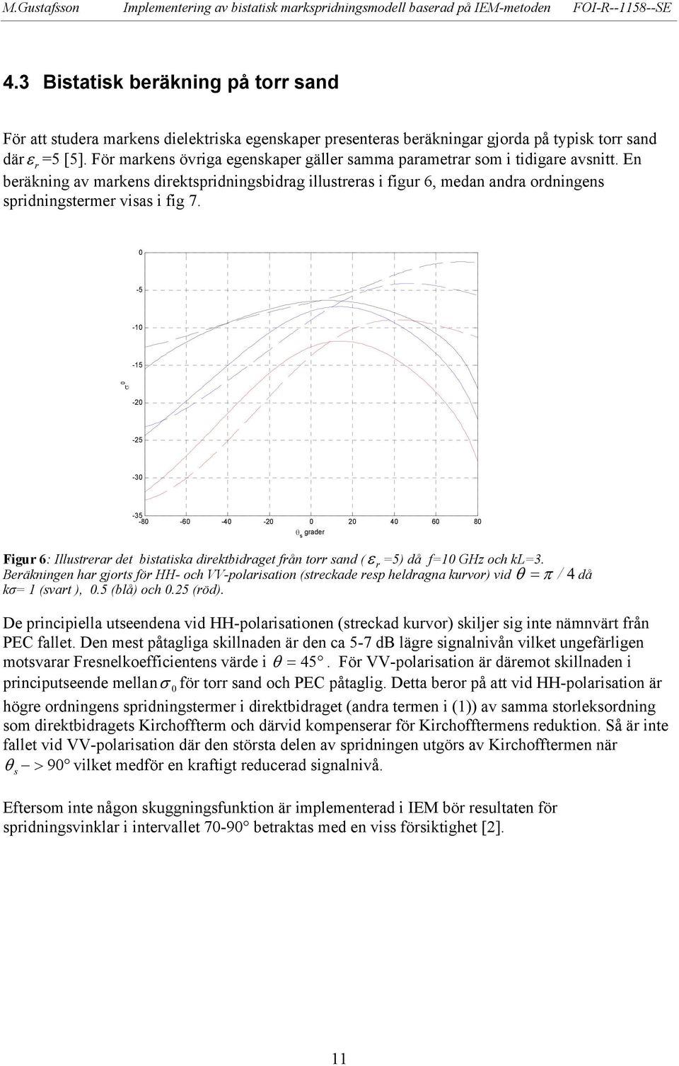 0-5 -10-15 σ 0-0 -5-30 -35-80 -60-40 -0 0 0 40 60 80 θ grader Figur 6: Illutrerar det bitatika direktbidraget från torr and (ε r =5) då f=10 GHz och kl=3.