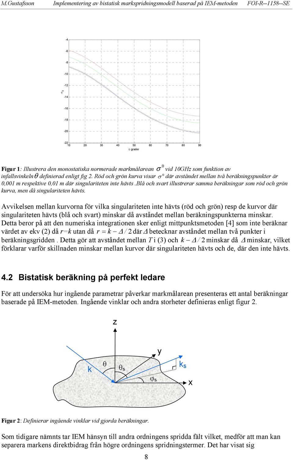 blå och vart illutrerar amma beräkningar om röd och grön kurva, men då ingulariteten hävt.