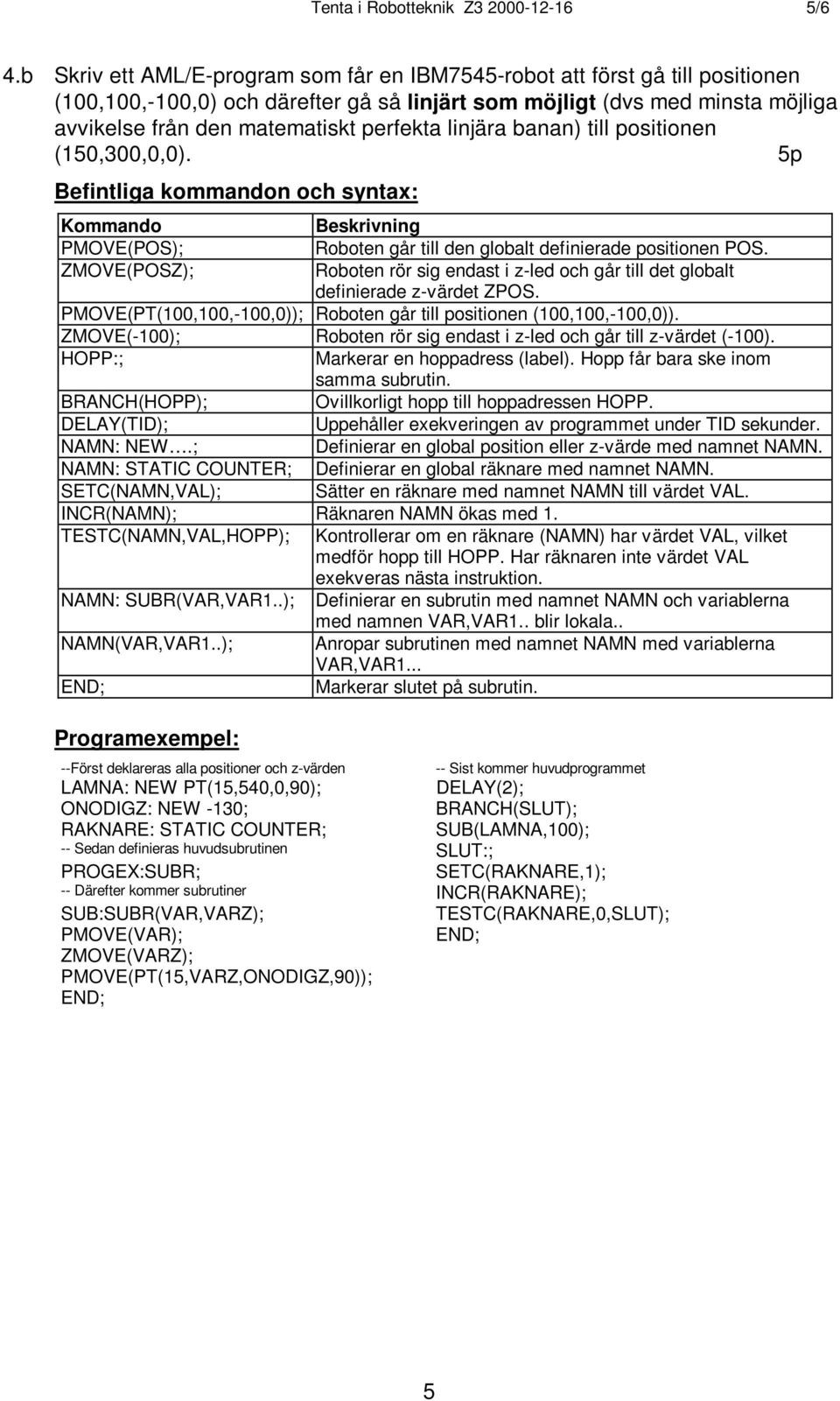 linjära banan) till positionen (150,300,0,0). 5p Befintliga kommandon och syntax: Kommando Beskrivning PMOVE(POS); Roboten går till den globalt definierade positionen POS.