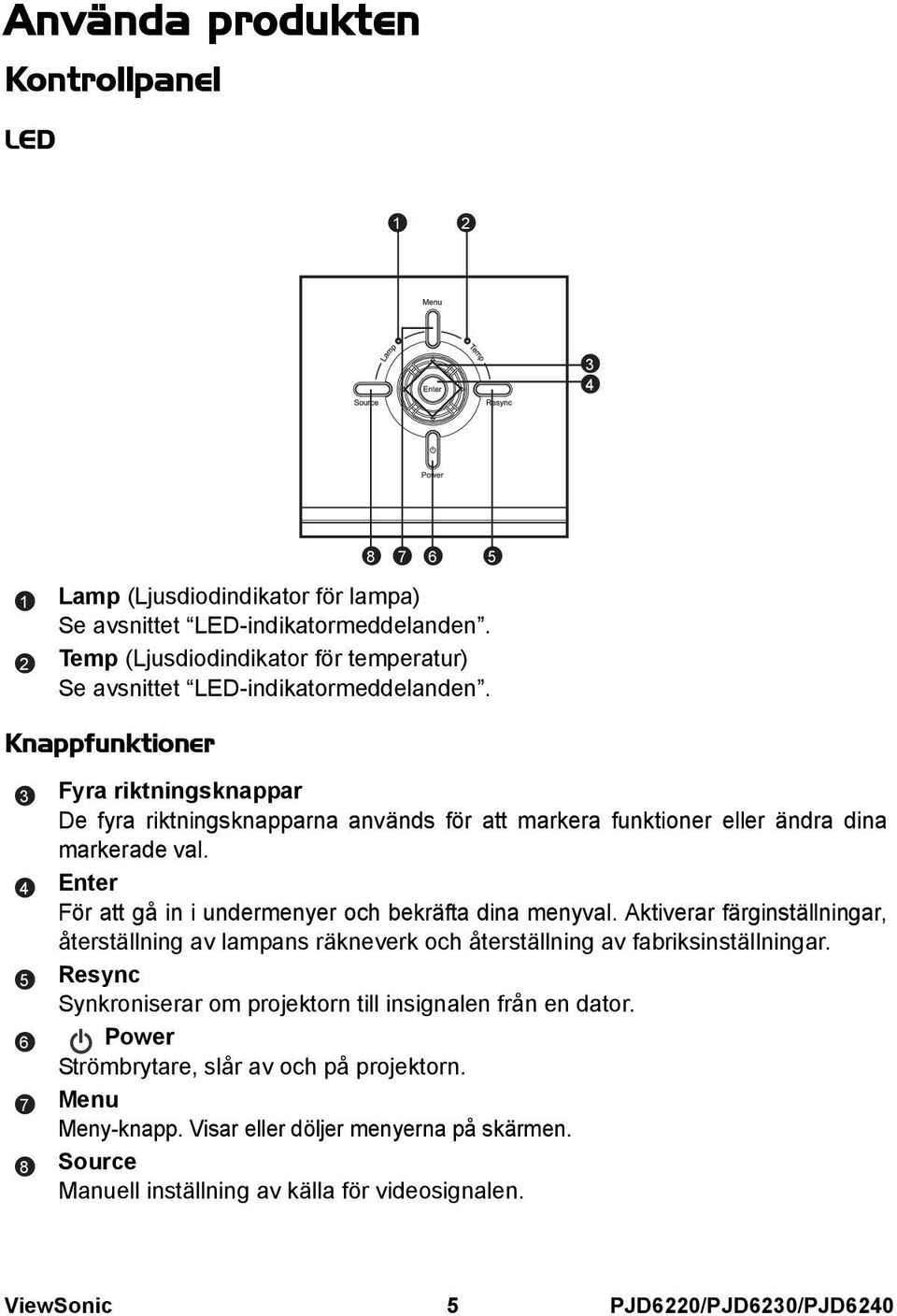 6 5 Knappfunktioner 3 4 5 6 7 8 Fyra riktningsknappar De fyra riktningsknapparna används för att markera funktioner eller ändra dina markerade val.