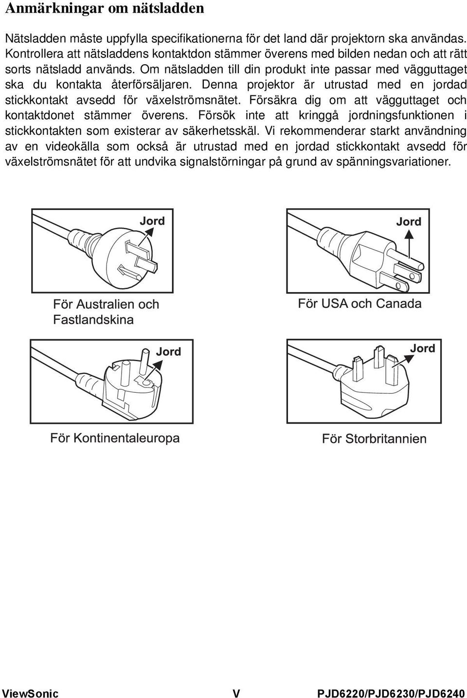 Om nätsladden till din produkt inte passar med vägguttaget ska du kontakta återförsäljaren. Denna projektor är utrustad med en jordad stickkontakt avsedd för växelströmsnätet.