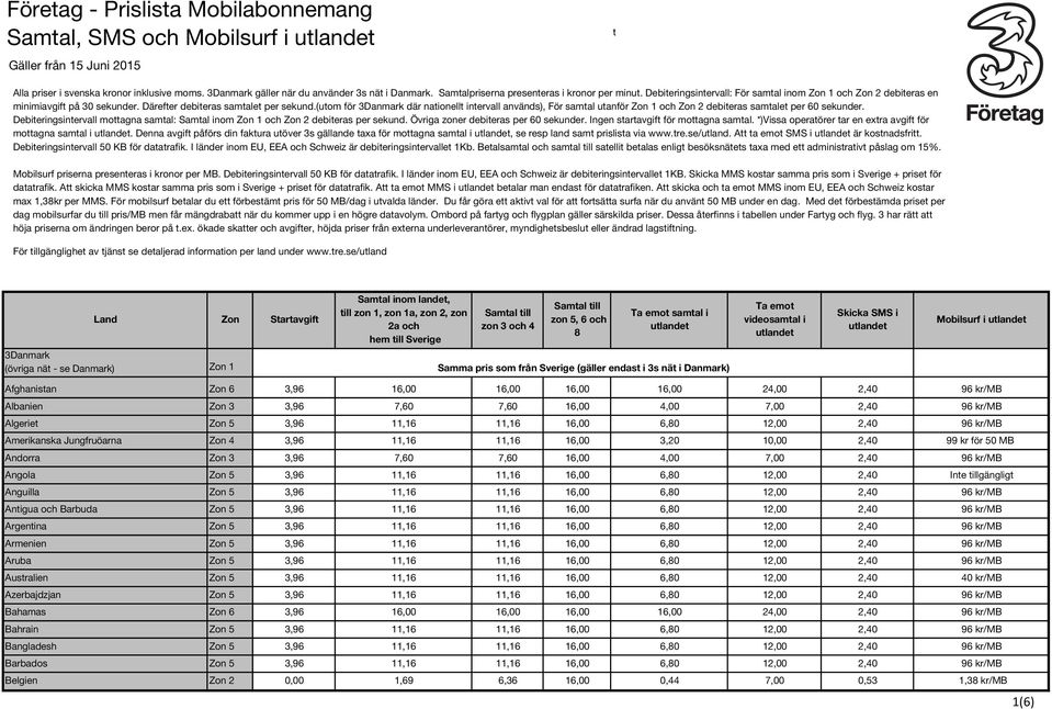 (utom för 3Danmark där nationellt intervall används), För samtal utanför Zon 1 och Zon 2 debiteras samtalet per 60 sekunder.