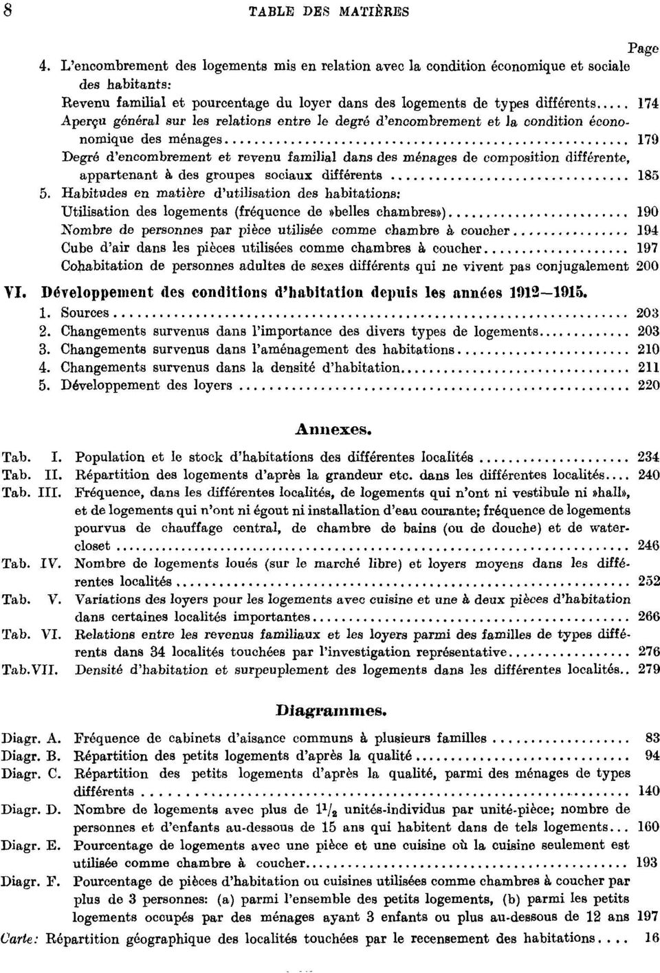 sur les relations entre le degré d'encombrement et la condition écononomique des ménages 179 Degré d'encombrement et revenu familial dans des ménages de composition différente, appartenant à des