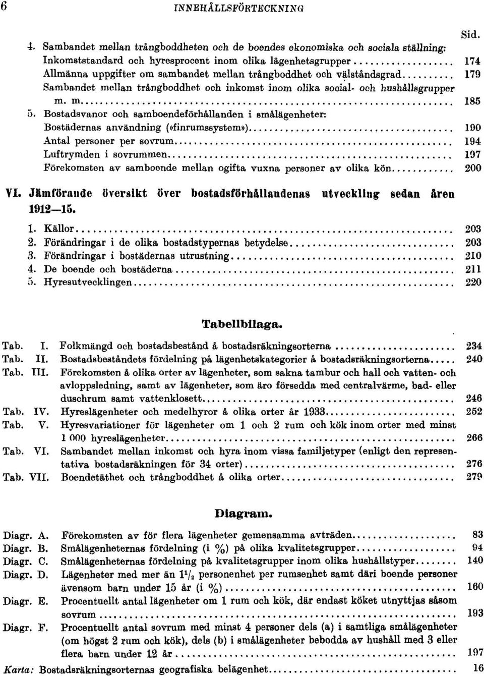 och välståndsgrad 179 Sambandet mellan trångboddhet och inkomst inom olika social- och hushållsgrupper m. m 185 5.