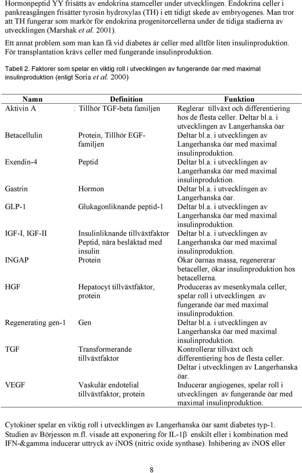 Ett annat problem som man kan få vid diabetes är celler med alltför liten insulinproduktion. För transplantation krävs celler med fungerande insulinproduktion. Tabell 2.