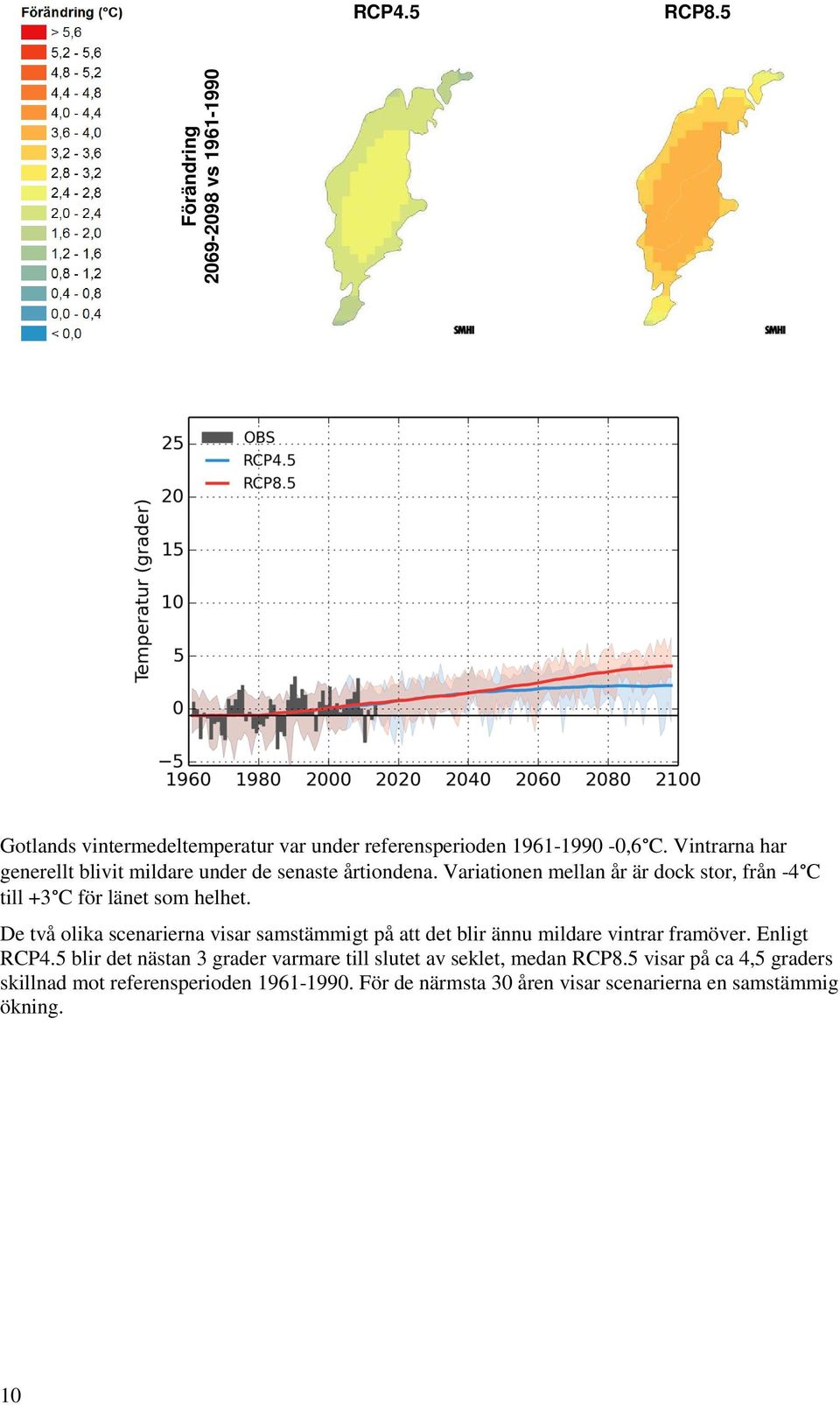 Variationen mellan år är dock stor, från -4 C till +3 C för länet som helhet.