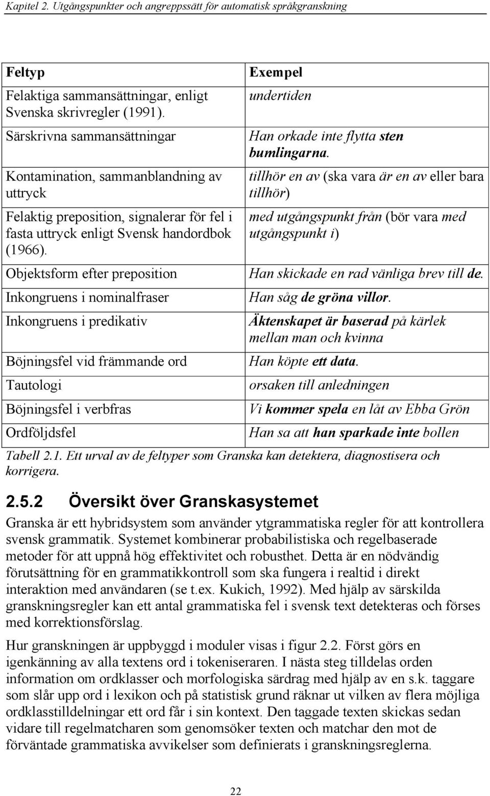 Objektsform efter preposition Inkongruens i nominalfraser Inkongruens i predikativ Böjningsfel vid främmande ord Tautologi Böjningsfel i verbfras Ordföljdsfel Exempel undertiden Han orkade inte