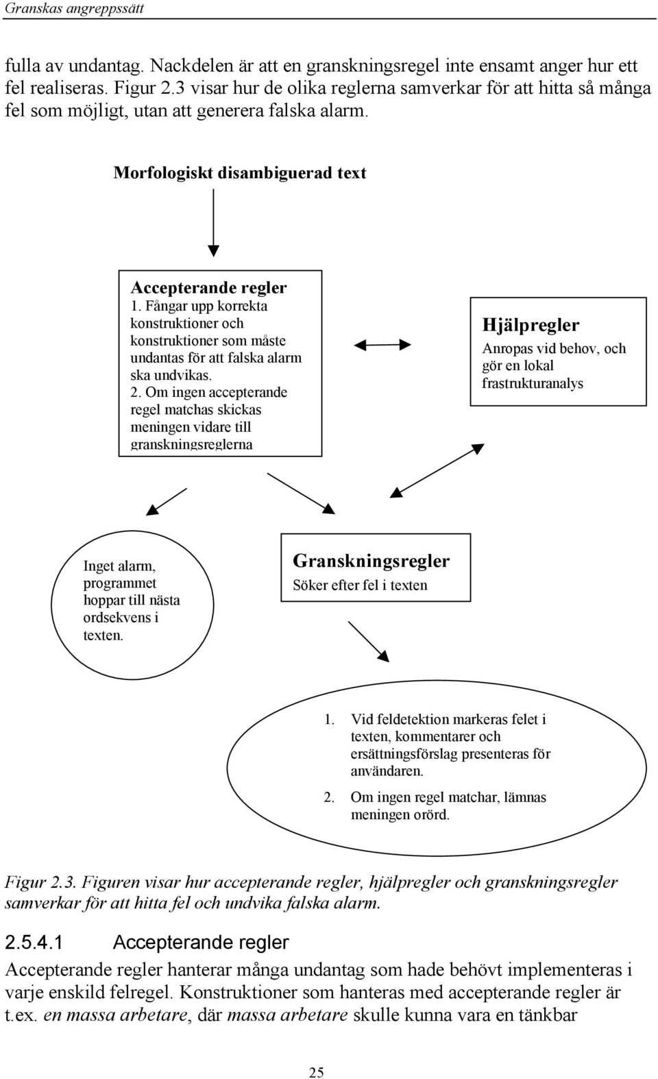 Fångar upp korrekta konstruktioner och konstruktioner som måste undantas för att falska alarm ska undvikas. 2.