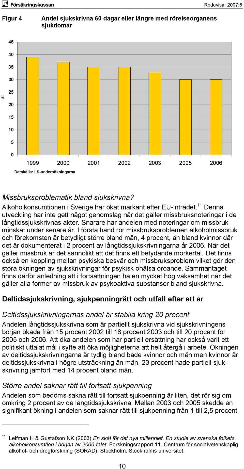 11 Denna utveckling har inte gett något genomslag när det gäller missbruksnoteringar i de långtidssjukskrivnas akter. Snarare har andelen med noteringar om missbruk minskat under senare år.