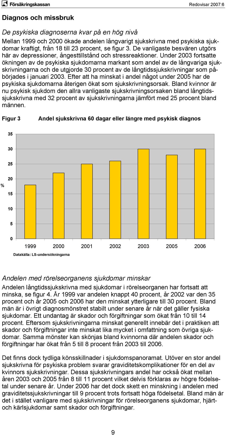 Under 2003 fortsatte ökningen av de psykiska sjukdomarna markant som andel av de långvariga sjukskrivningarna och de utgjorde 30 procent av de långtidssjukskrivningar som påbörjades i januari 2003.