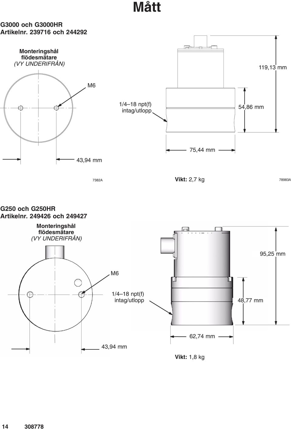 intag/utlopp 54,86 mm 43,94 mm 75,44 mm 7382A Vikt: 2,7 kg 78983A G250 och G250HR