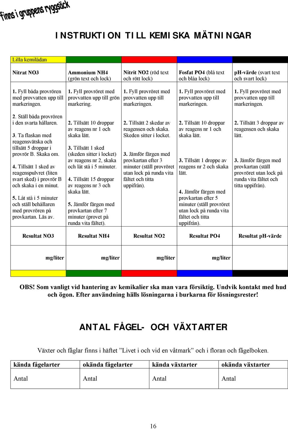 täll båda provrören i den svarta hållaren. 3. Ta flaskan med reagensvätska och tillsätt 5 droppar i provrör B. kaka om. 4.