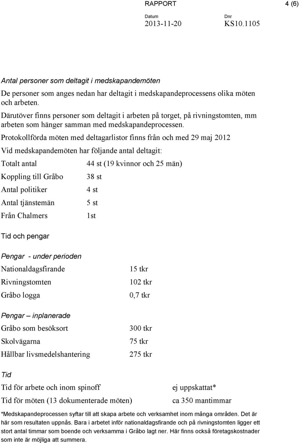 Protokollförda möten med deltagarlistor finns från och med 29 maj 2012 Vid medskapandemöten har följande antal deltagit: Totalt antal Koppling till Gråbo Antal politiker Antal tjänstemän Från