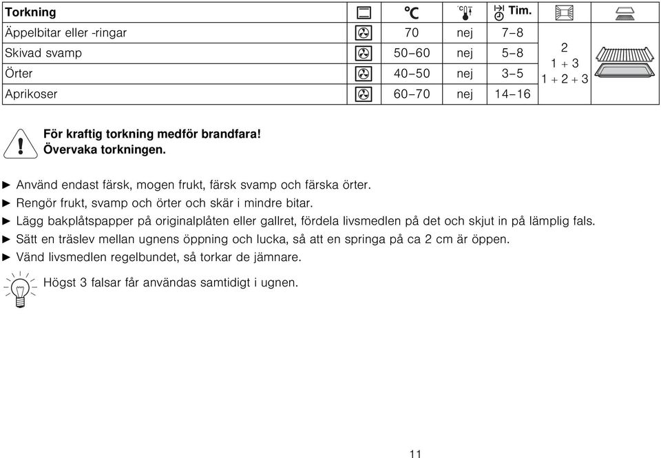 A Rengör frukt, svamp och örter och skär i mindre bitar.