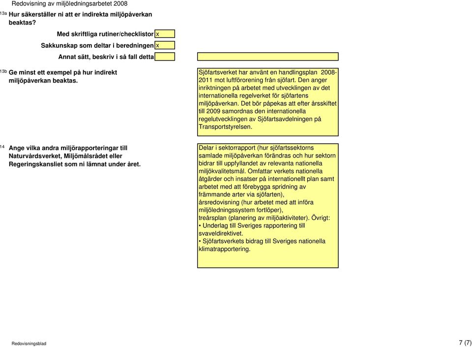 Sjöfartsverket har använt en handlingsplan 2008-2011 mot luftförorening från sjöfart.