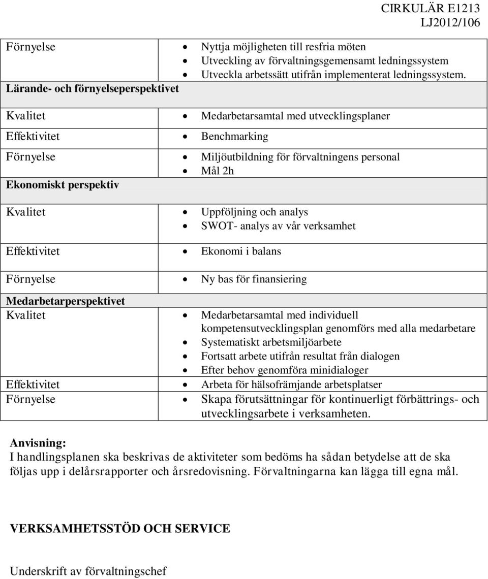 Kvalitet Uppföljning och analys SWOT- analys av vår verksamhet Effektivitet Ekonomi i balans Förnyelse Ny bas för finansiering Medarbetarperspektivet Kvalitet Medarbetarsamtal med individuell