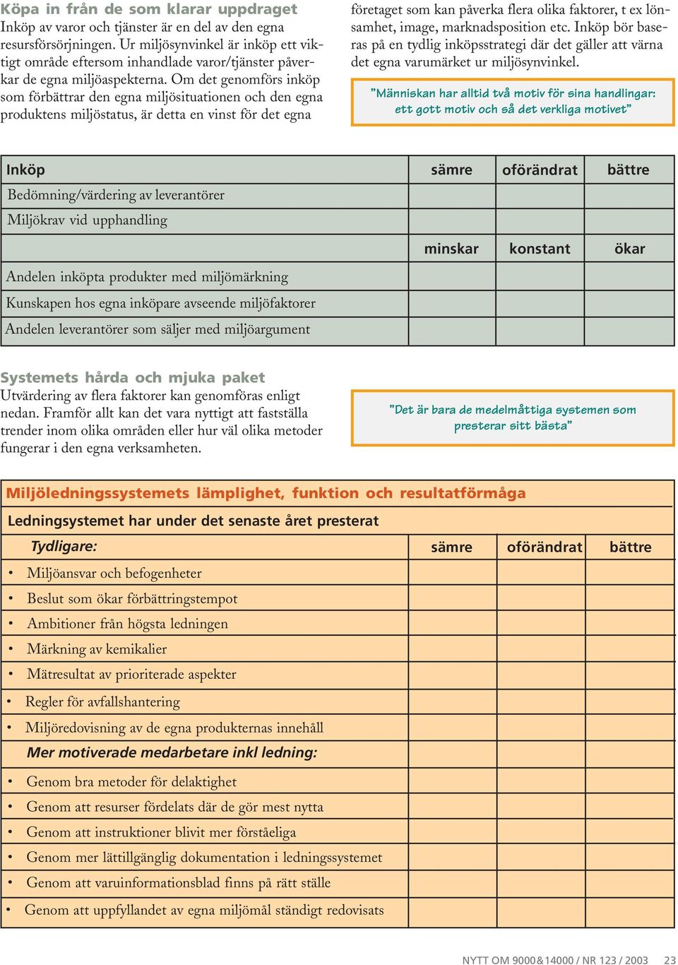 Om det genomförs inköp som förbättrar den egna miljösituationen och den egna produktens miljöstatus, är detta en vinst för det egna företaget som kan påverka flera olika faktorer, t ex lönsamhet,