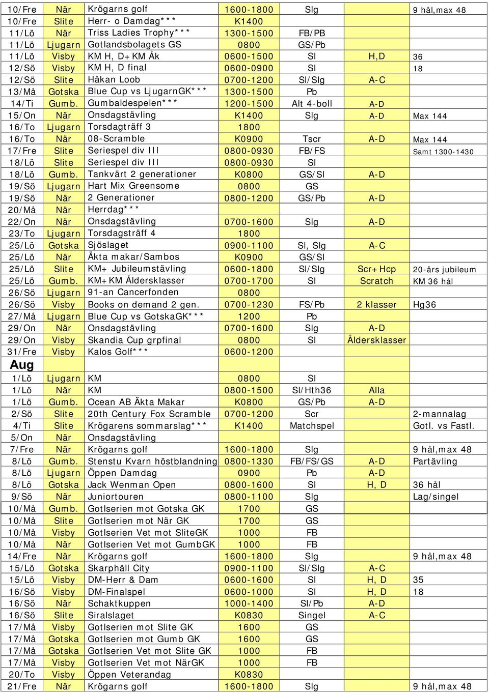 b. Gum baldespelen* * * 1200-1500 Alt 4-boll A-D 15/ On När Onsdagstävling K1400 Slg A-D Max 144 16/ To Ljugarn Torsdagträff 3 1800 16/ To När 08-Scram ble K0900 Tscr A-D Max 144 17/ Fre Slite