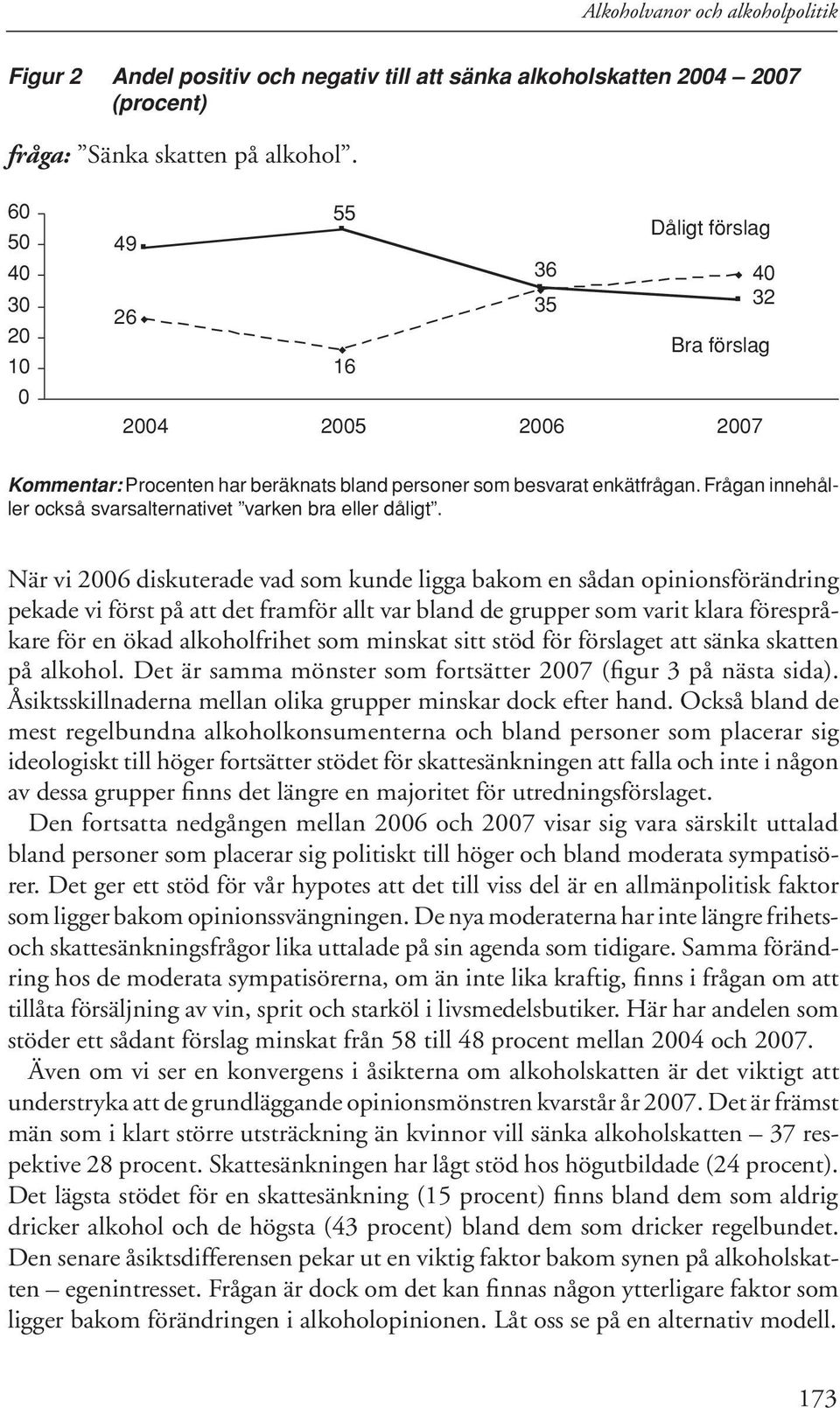 När vi 26 diskuterade vad som kunde ligga bakom en sådan opinionsförändring pekade vi först på att det framför allt var bland de grupper som varit klara förespråkare för en ökad alkoholfrihet som