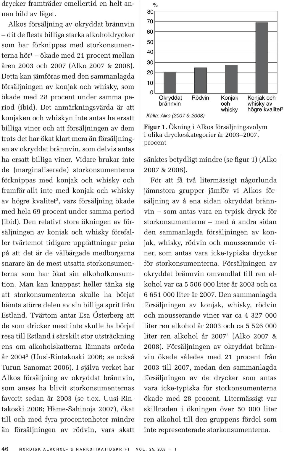 Detta kan jämföras med den sammanlagda försäljningen av konjak och whisky, som ökade med 28 procent under samma period (ibid).