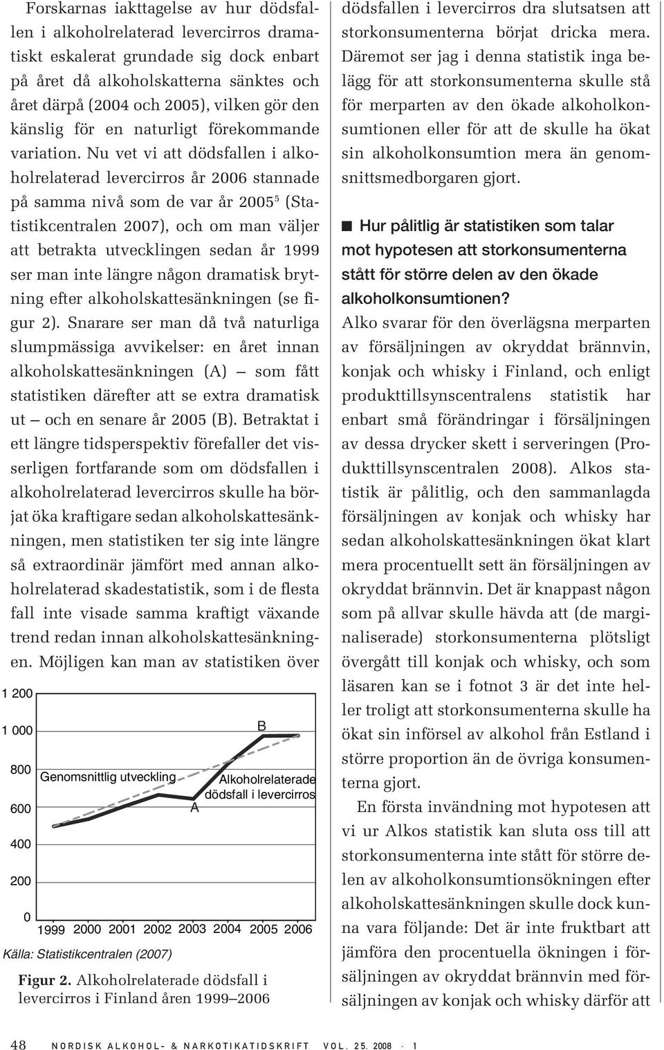 Nu vet vi att dödsfallen i alkoholrelaterad levercirros år 2006 stannade på samma nivå som de var år 2005 5 (Statistikcentralen 2007), och om man väljer att betrakta utvecklingen sedan år 1999 ser