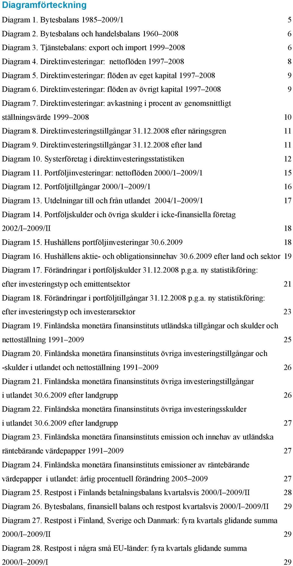 Direktinvesteringar: avkastning i procent av genomsnittligt ställningsvärde 1999 28 1 Diagram 8. Direktinvesteringstillgångar 31.12.28 efter näringsgren 11 Diagram 9. Direktinvesteringstillgångar 31.12.28 efter land 11 Diagram 1.