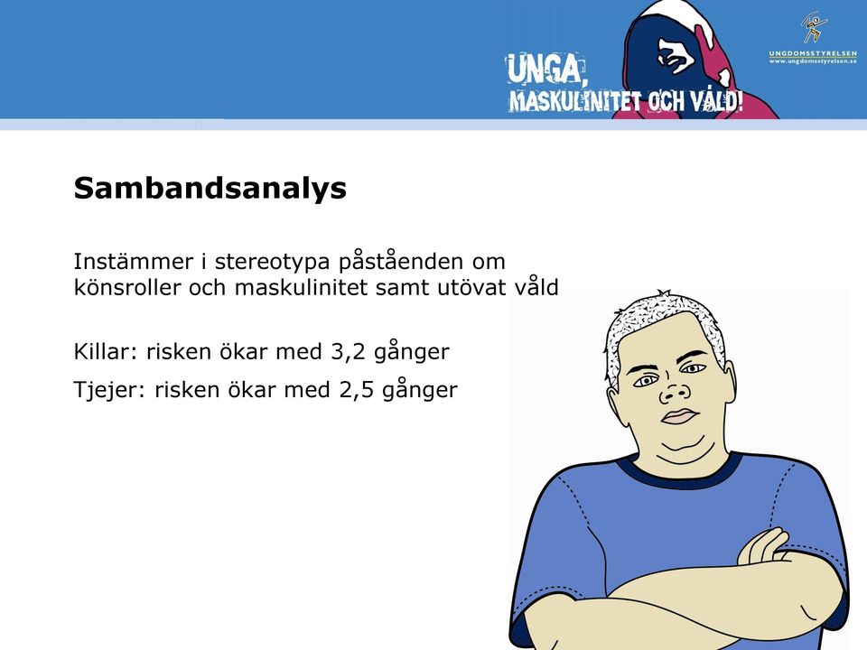 samt utövat våld Killar: risken ökar med