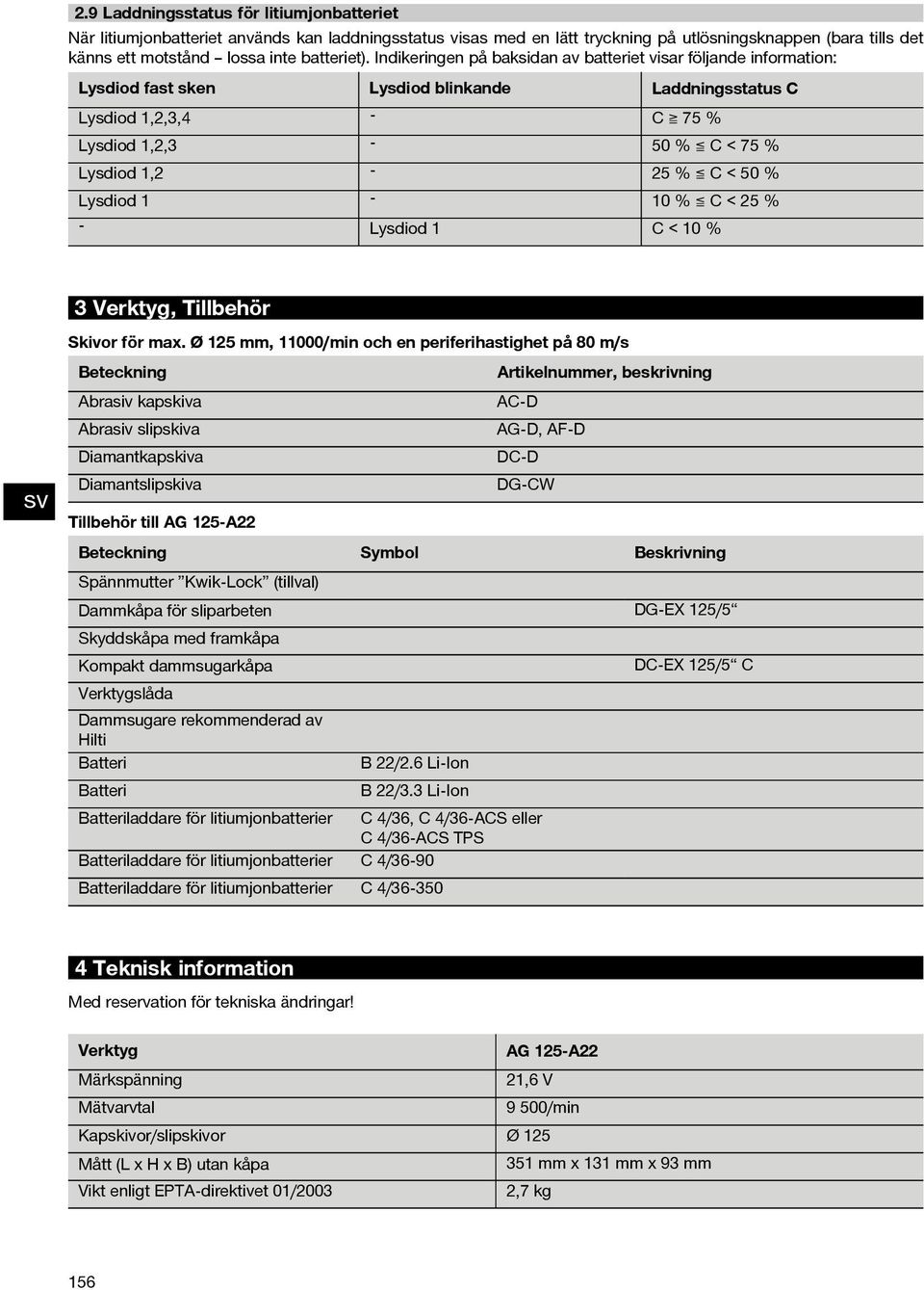 % 25 % C < 50 % - 0 % C < 25 % C < 0 % 3 Verktyg, Tillbehör Skivor för max.