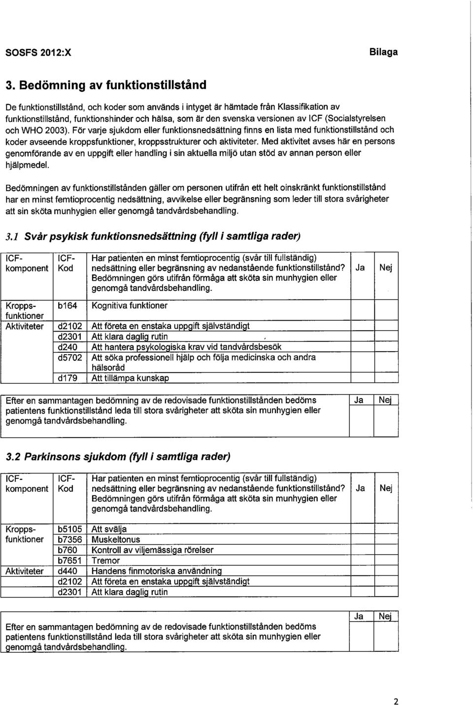 ICF (Socialstyrelsen och WHO 2003). För varje sjukdom eller funktionsnedsättning finns en lista med funktionstillstånd och koder avseende kroppsfunktioner, kroppsstrukturer och aktiviteter.