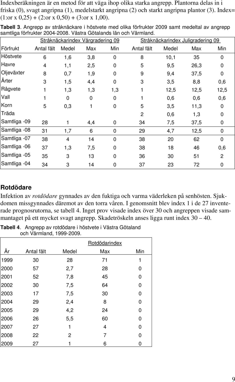 Västra Götalands län och Värmland.