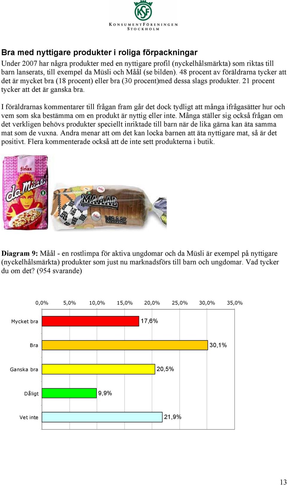 I föräldrarnas kommentarer till frågan fram går det dock tydligt att många ifrågasätter hur och vem som ska bestämma om en produkt är nyttig eller inte.