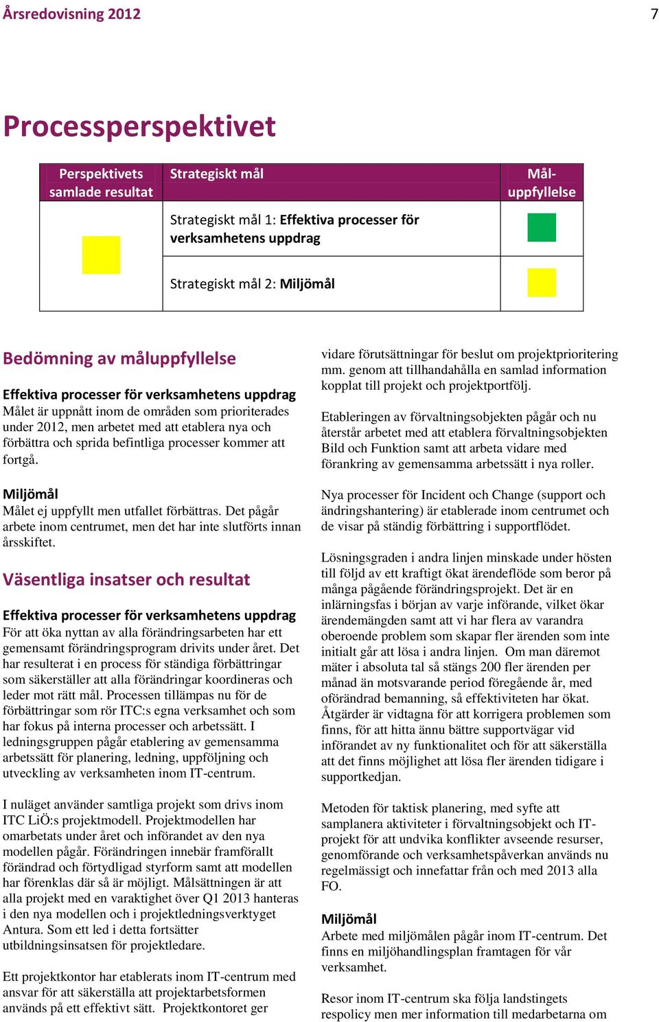 processer kommer att fortgå. Miljömål Målet ej uppfyllt men utfallet förbättras. Det pågår arbete inom centrumet, men det har inte slutförts innan årsskiftet.