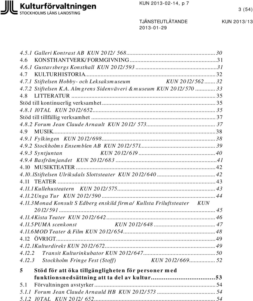 .. 37 4.8.2 Forum Jean Claude Arnault KUN 2012/ 573... 37 4.9 MUSIK... 38 4.9.1 Fylkingen KUN 2012/698... 38 4.9.2 Stockholms Ensemblen AB KUN 2012/571... 39 4.9.3 Syntjuntan KUN 2012/619... 40 4.9.4 Basfrämjandet KUN 2012/683.