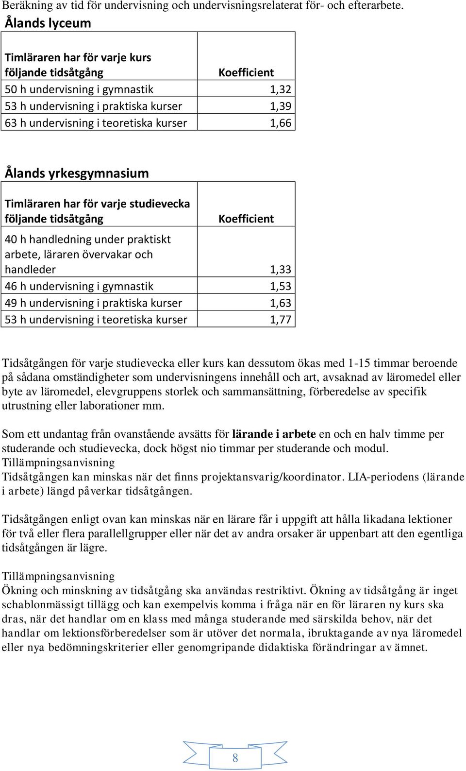 Ålands yrkesgymnasium Timläraren har för varje studievecka följande tidsåtgång Koefficient 40 h handledning under praktiskt arbete, läraren övervakar och handleder 1,33 46 h undervisning i gymnastik